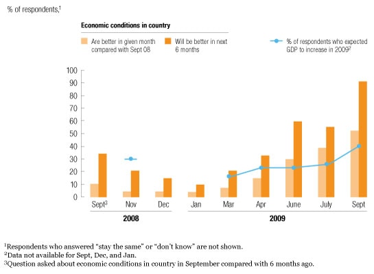 Image_Economic outlook_1