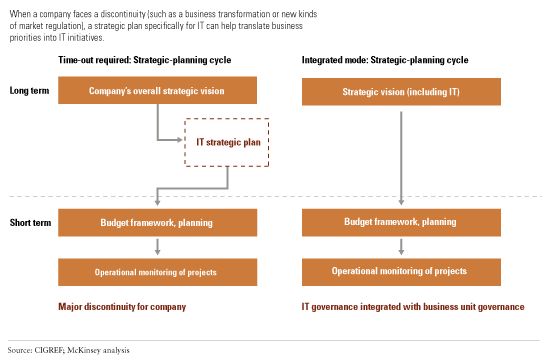 Image_ITinclusive strategy_6