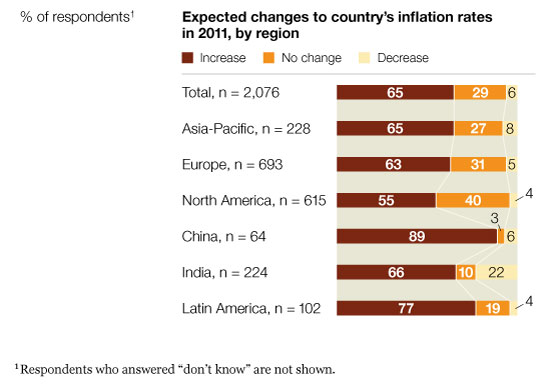 Image_Inflation anxiety_5