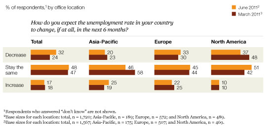 Image_Divided over unemployment_2