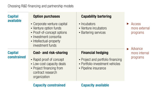 Image_Choosing the right model_3